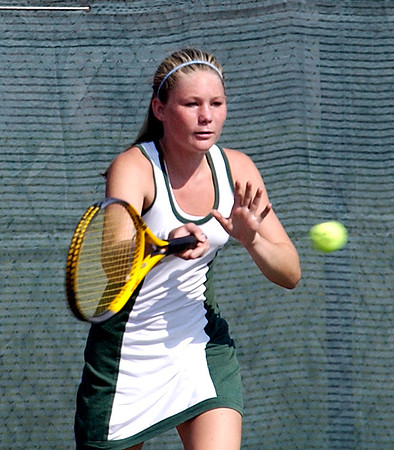 Sample Images from Sporting Events